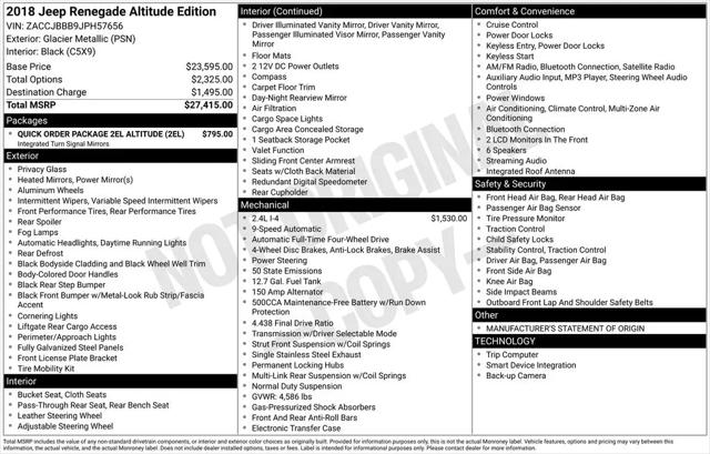2018 Jeep Renegade Altitude 4x4