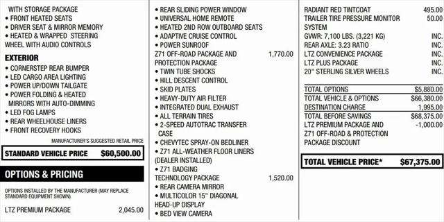 2024 Chevrolet Silverado 1500 4WD Crew Cab Short Bed LTZ