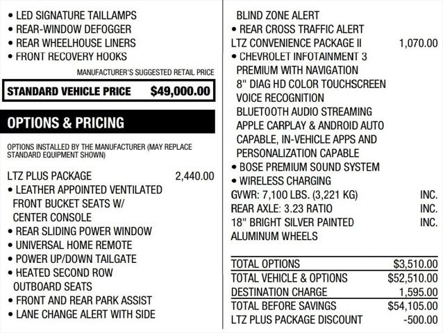 2020 Chevrolet Silverado 1500 4WD Crew Cab Short Bed LTZ