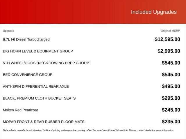2025 RAM Ram 2500 RAM 2500 BIG HORN CREW CAB 4X4 64 BOX