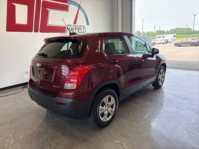 2016 Chevrolet Trax 1LS
