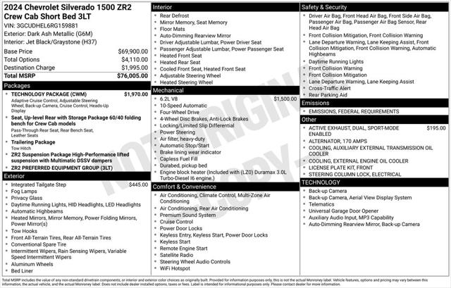 2024 Chevrolet Silverado 1500 4WD Crew Cab Short Bed ZR2 2024 Chevrolet Silverado 1500 4WD Crew Cab Short Bed ZR2