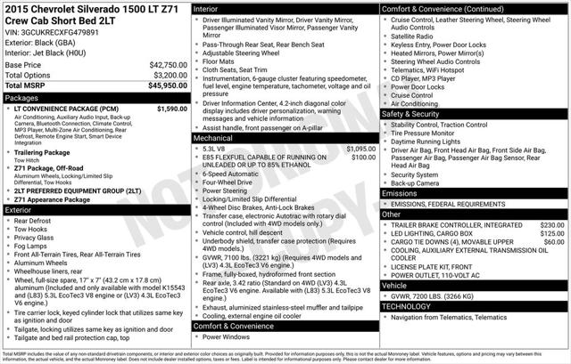 2015 Chevrolet Silverado 1500 2LT