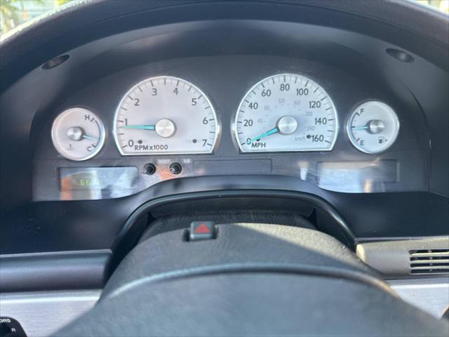 2003 Ford Thunderbird Premium