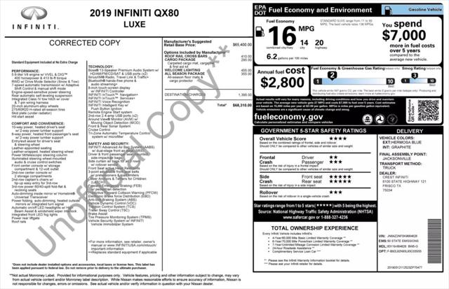 Used 2019 INFINITI QX80 For Sale in Addison, TX