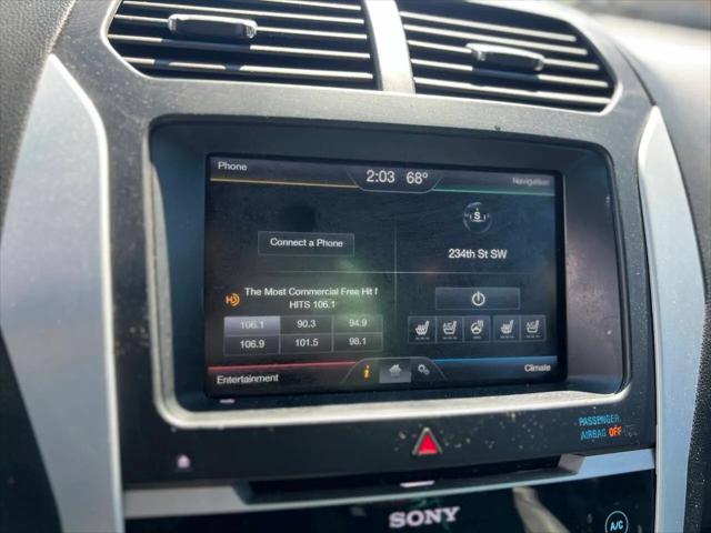 2015 Ford Explorer Limited