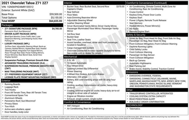 2021 Chevrolet Tahoe 4WD Z71