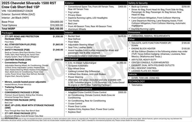 2025 Chevrolet Silverado 1500 4WD Crew Cab Short Bed RST