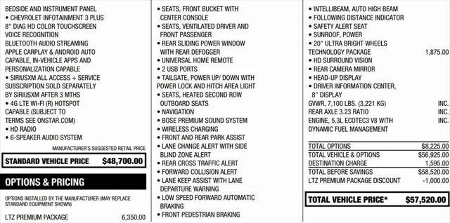 2019 Chevrolet Silverado 1500 LTZ