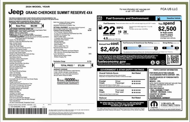 2024 Jeep Grand Cherokee Summit Reserve 4x4