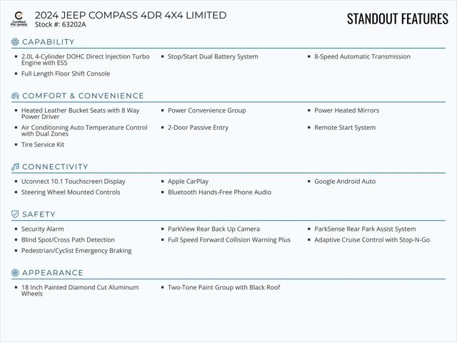 2024 Jeep Compass Limited 4x4