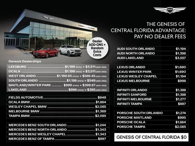 2026 Genesis G70 2.5T RWD