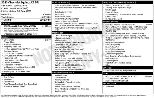 2023 Chevrolet Equinox AWD 2FL