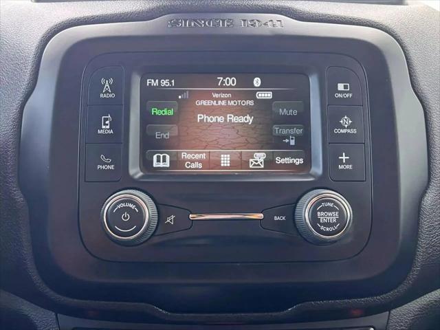 2015 Jeep Renegade Trailhawk