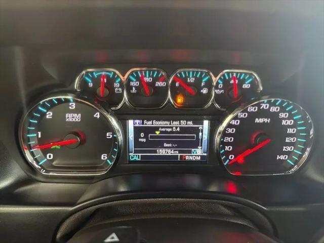 2015 Chevrolet Suburban LTZ
