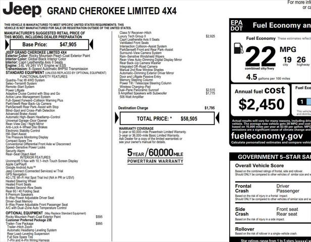 2024 Jeep Grand Cherokee Limited 4x4
