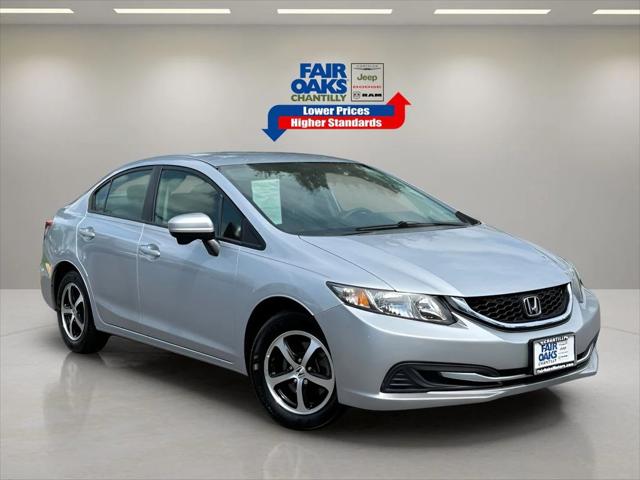 2015 Honda Civic SE
