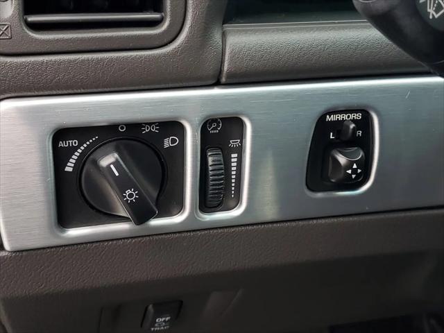 2002 Ford Thunderbird Premium