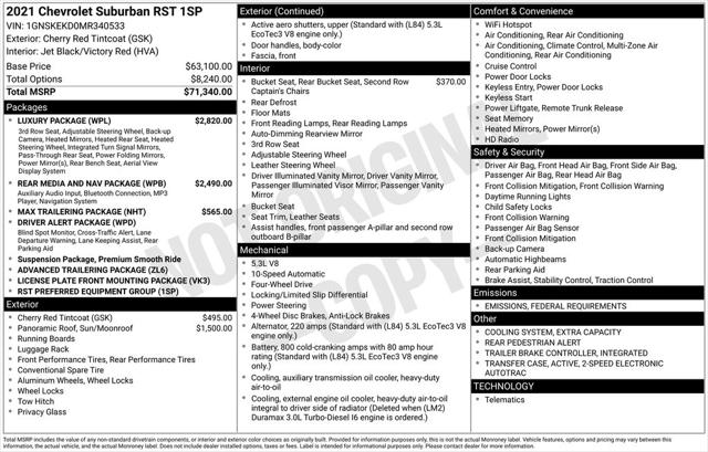 2021 Chevrolet Suburban 4WD RST