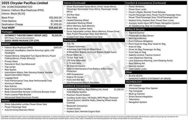 2025 Chrysler Pacifica Limited AWD