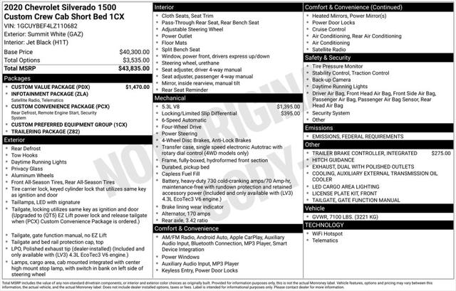 2020 Chevrolet Silverado 1500 4WD Crew Cab Short Bed Custom