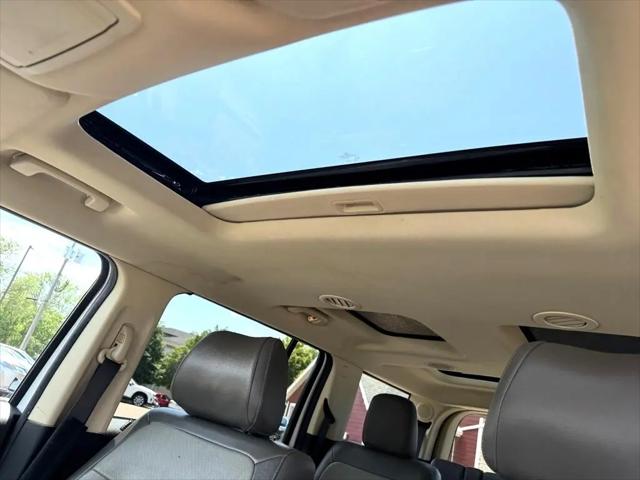 2018 Ford Flex Limited