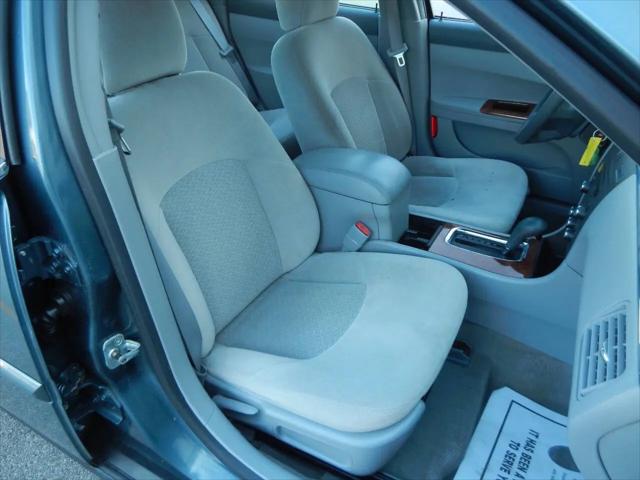 2006 Buick LaCrosse CX