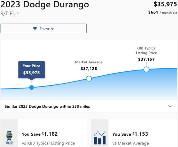 2023 Dodge Durango R/T Plus AWD