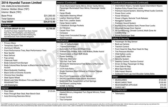 2016 Hyundai Tucson Limited