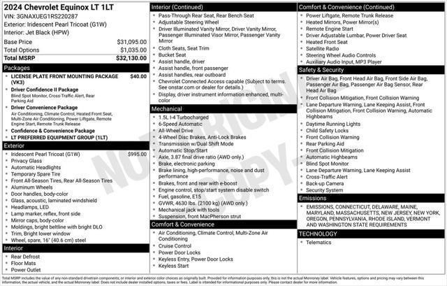 2024 Chevrolet Equinox AWD LT