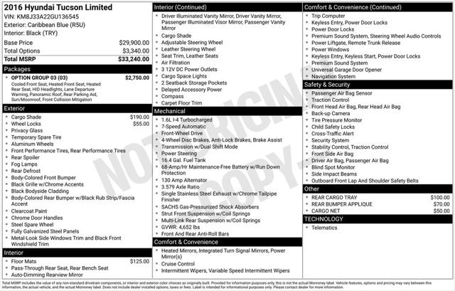 2016 Hyundai Tucson Limited