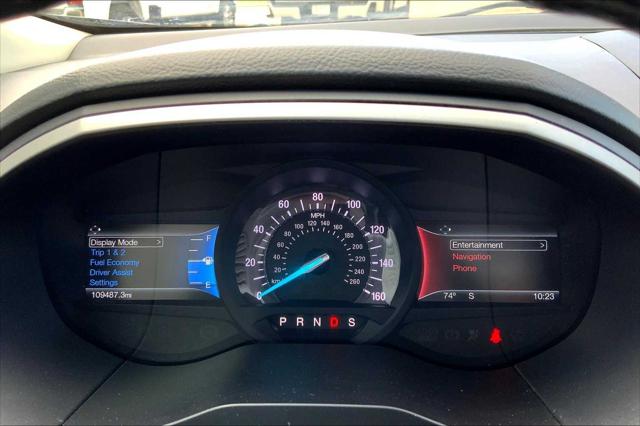 Used 2018 Ford Edge For Sale in Lubbock, TX
