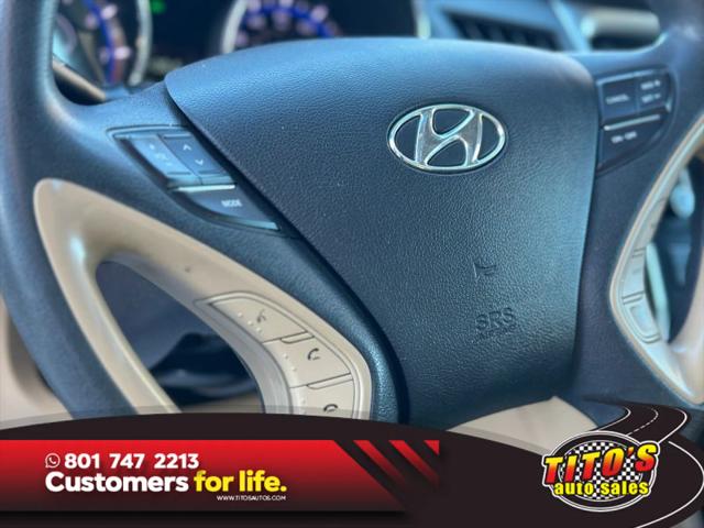 2014 Hyundai Sonata GLS