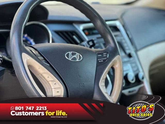 2014 Hyundai Sonata GLS