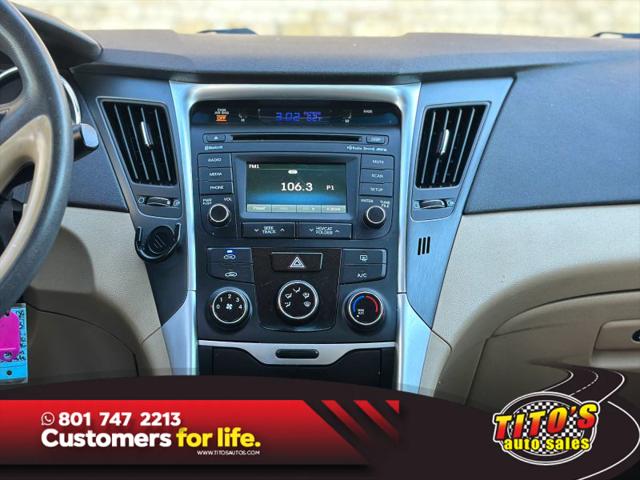 2014 Hyundai Sonata GLS