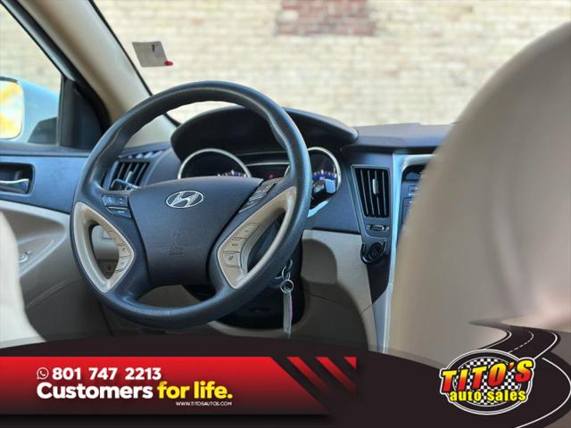 2014 Hyundai Sonata GLS