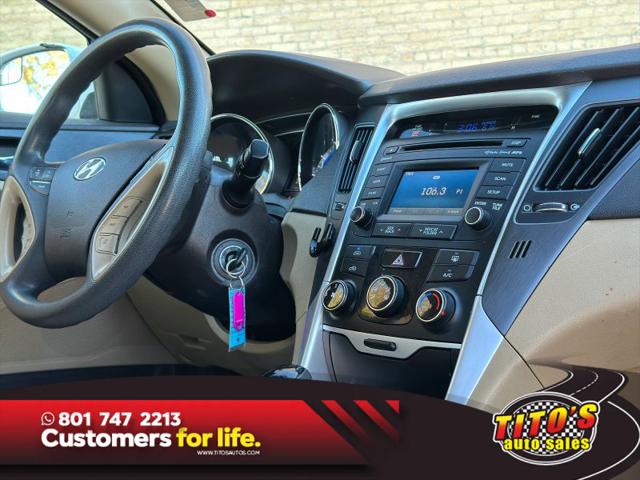 2014 Hyundai Sonata GLS