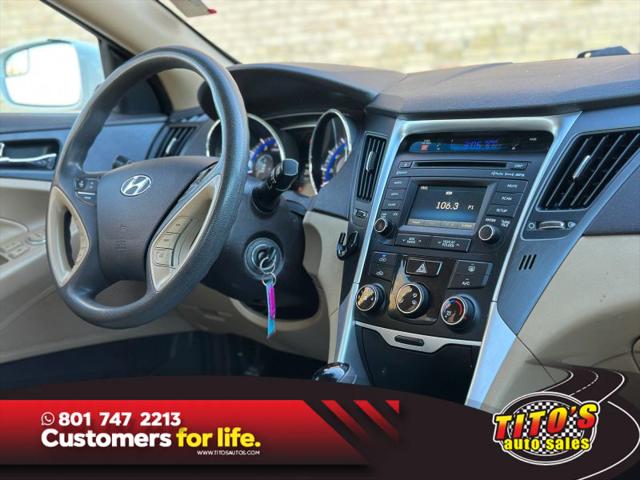 2014 Hyundai Sonata GLS