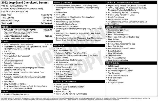 2022 Jeep Grand Cherokee L Summit 4x4 2022 Jeep Grand Cherokee L Summit 4x4