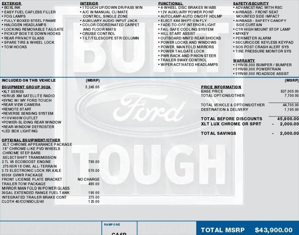 2015 Ford F-150 XLT