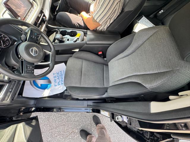 2021 Nissan Rogue SV FWD