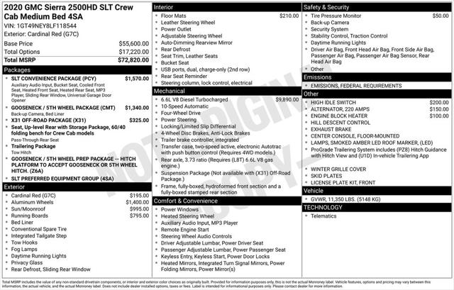 2020 GMC Sierra 2500HD 4WD Crew Cab Standard Bed SLT