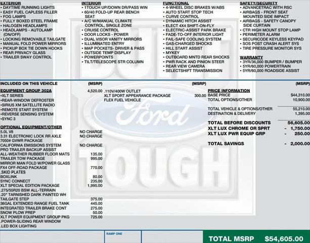 2018 Ford F-150 XLT