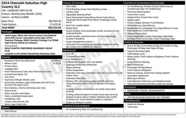 2024 Chevrolet Suburban 4WD High Country