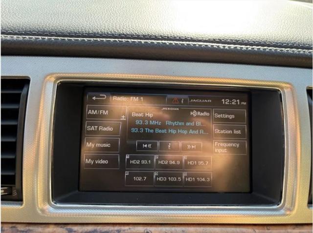 2015 Jaguar XF 2.0T Premium