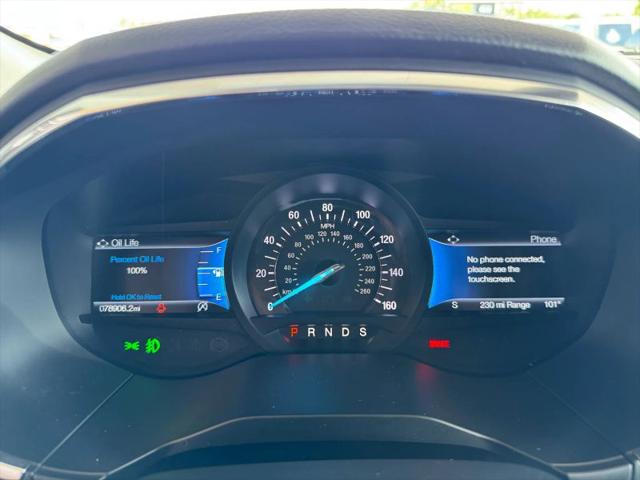2021 Ford Edge Titanium