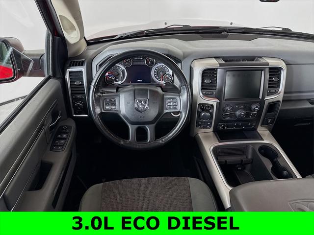 2016 RAM 1500 Big Horn