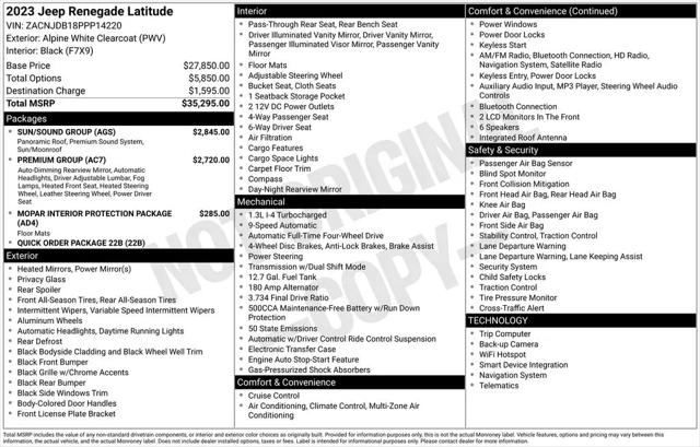 2023 Jeep Renegade Latitude 4x4