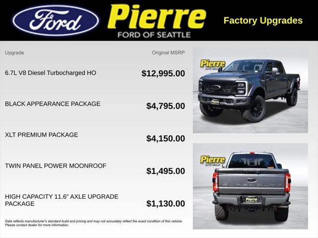 2025 Ford F-250 XLT