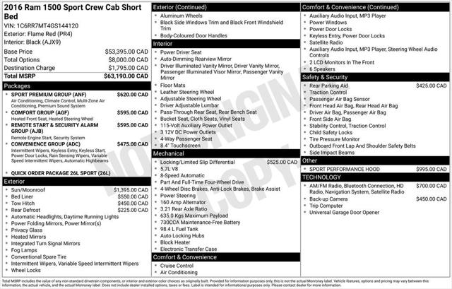 2016 RAM 1500 Sport 2016 RAM 1500 Sport